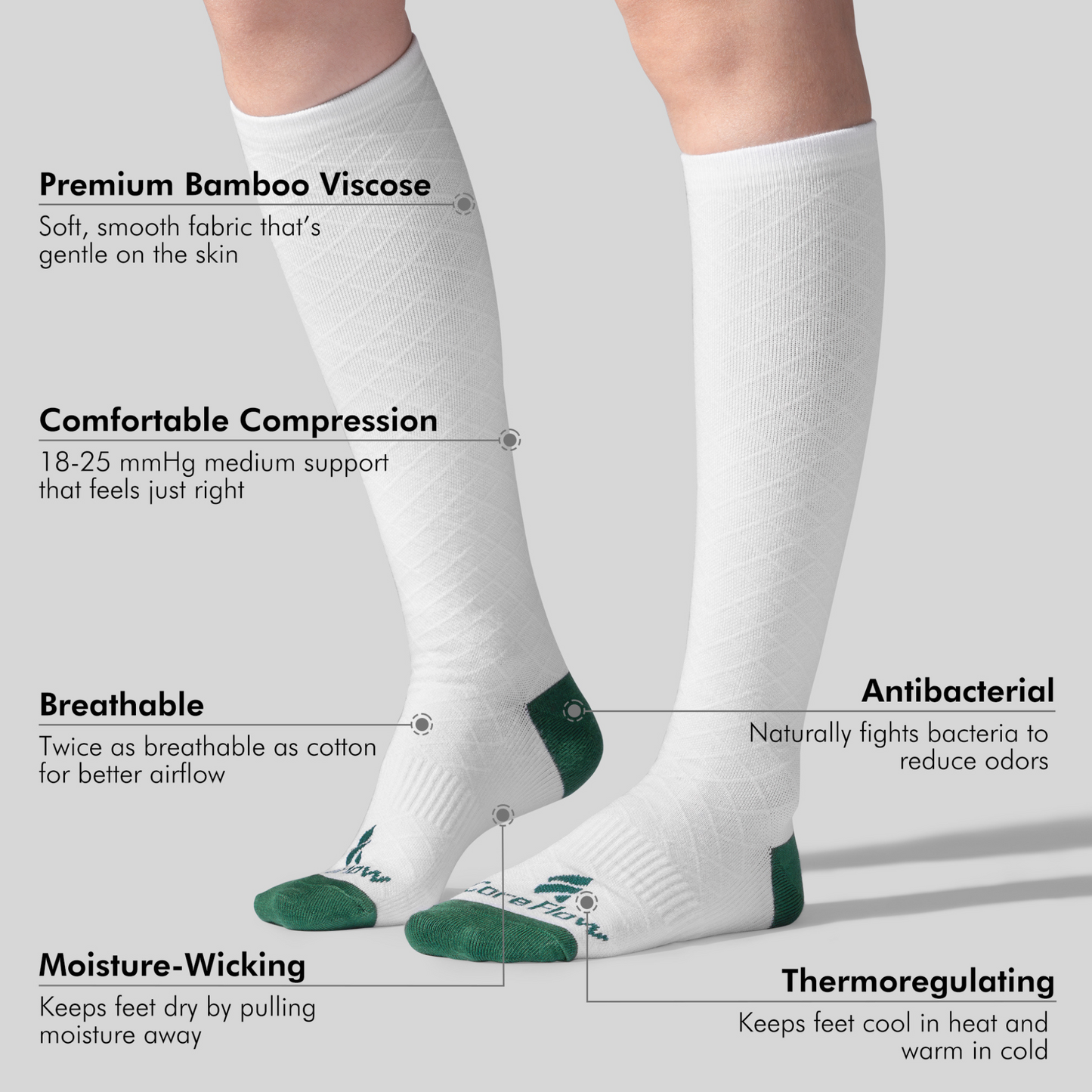 CirculationWear™ Compression Socks